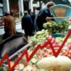 Инфляционные ожидания Инфляционные ожидания