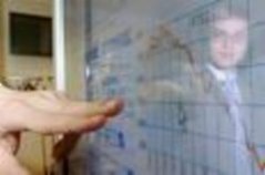 РТС+ММВБ РТС+ММВБ